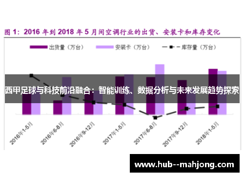 西甲足球与科技前沿融合：智能训练、数据分析与未来发展趋势探索