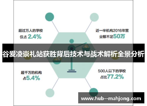 谷爱凌崇礼站获胜背后技术与战术解析全景分析