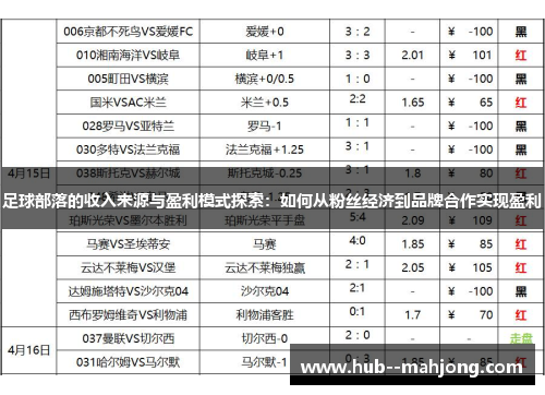 足球部落的收入来源与盈利模式探索：如何从粉丝经济到品牌合作实现盈利