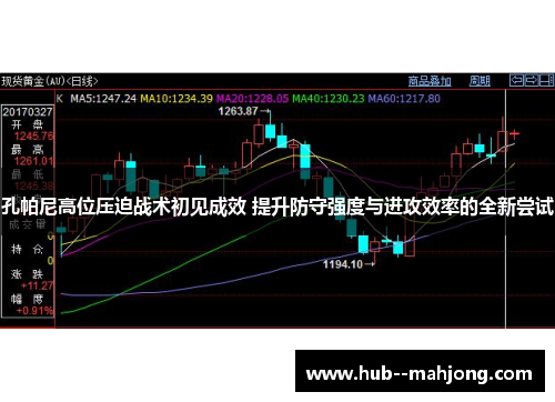 孔帕尼高位压迫战术初见成效 提升防守强度与进攻效率的全新尝试 孔帕尼高位压迫战术初见成效 提升防守强度与进攻效率的全新尝试